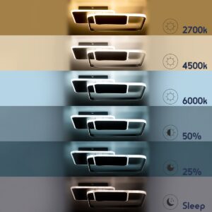 GloboStar® SQUARO 61231 Φωτιστικό Οροφής Δαχτυλίδι-Κύκλος LED CCT 75W 8400lm 360° AC 220-240V – Εναλλαγή Φωτισμού μέσω Τηλεχειριστηρίου All In One Ψυχρό 6000k+Φυσικό 4500k+Θερμό 2700k Dimmable Μ48.5 x Π51 x Υ9cm – Μαύρο – 3 Years Warranty