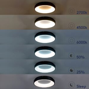 GloboStar® SALEM 61234 Πλαφονιέρα Οροφής Δαχτυλίδι-Κύκλος LED CCT 75W 8625lm 120° AC 220-240V – Εναλλαγή Φωτισμού μέσω Τηλεχειριστηρίου All In One Ψυχρό 6000k+Φυσικό 4500k+Θερμό 2700k Dimmable Φ45cm – Ασημί – 3 Years Warranty