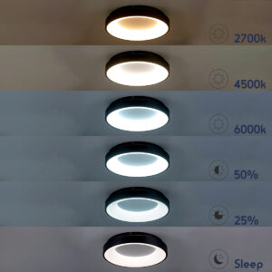 GloboStar® SALEM 61235 Πλαφονιέρα Οροφής Δαχτυλίδι-Κύκλος LED CCT 75W 8625lm 120° AC 220-240V – Εναλλαγή Φωτισμού μέσω Τηλεχειριστηρίου All In One Ψυχρό 6000k+Φυσικό 4500k+Θερμό 2700k Dimmable Φ45cm – Χρυσό Σαμπανιζέ – 3 Years Warranty