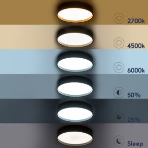 GloboStar® NARNIA 61260 Πλαφονιέρα Οροφής LED CCT 100W 11500lm 120° AC 220-240V – Εναλλαγή Φωτισμού μέσω Τηλεχειριστηρίου All In One Ψυχρό 6000k+Φυσικό 4500k+Θερμό 2700k Dimmable Φ60 x Υ10cm – Γκρι Ανθρακί – 3 Years Warranty