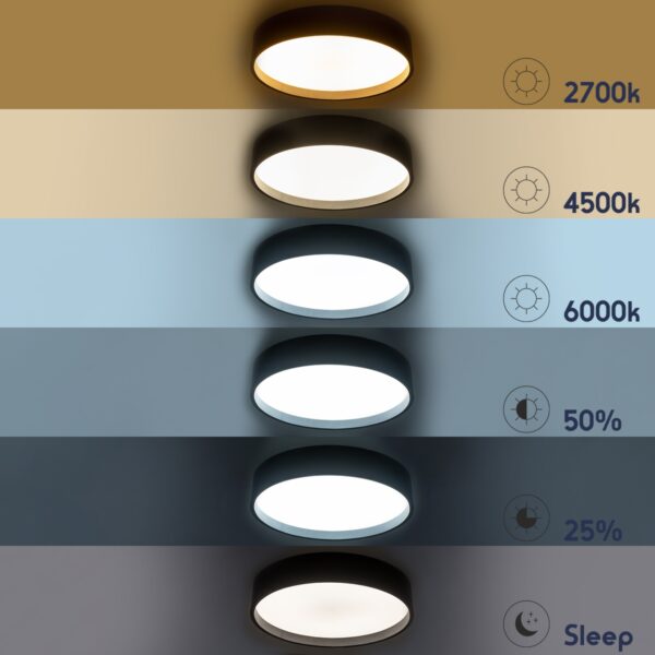 GloboStar® NARNIA 61260 Πλαφονιέρα Οροφής LED CCT 100W 11500lm 120° AC 220-240V – Εναλλαγή Φωτισμού μέσω Τηλεχειριστηρίου All In One Ψυχρό 6000k+Φυσικό 4500k+Θερμό 2700k Dimmable Φ60 x Υ10cm – Γκρι Ανθρακί – 3 Years Warranty