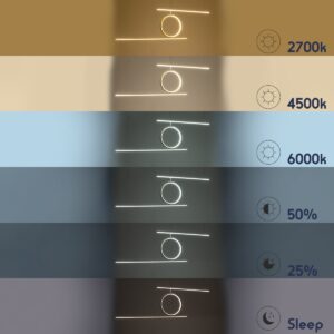 GloboStar® TEREZA 61288 Κρεμαστό Φωτιστικό Οροφής Design LED CCT 67W 7504lm 300° AC 220-240V – Εναλλαγή Φωτισμού μέσω Τηλεχειριστηρίου All In One Ψυχρό 6000k+Φυσικό 4500k+Θερμό 2700K Dimmable Μ110 x Π4.5 x Υ34cm – Μαύρο – 3 Χρόνια Εγγύηση