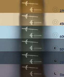 GloboStar® LINEARE 61290 Κρεμαστό Φωτιστικό Οροφής Design LED CCT 67W 7504lm 300° AC 220-240V – Εναλλαγή Φωτισμού μέσω Τηλεχειριστηρίου All In One Ψυχρό 6000k+Φυσικό 4500k+Θερμό 2700k Dimmable Μ130 x Π25 x Υ60cm – Μαύρο – 3 Years Warranty