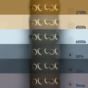 GloboStar® CIRCOLARE 61322 Κρεμαστό Φωτιστικό Οροφής Design LED CCT 75W 8400lm 360° AC 220-240V – Εναλλαγή Φωτισμού μέσω Τηλεχειριστηρίου All In One Ψυχρό 6000k+Φυσικό 4500k+Θερμό 2700k Dimmable Μ120 x Π25 x Υ25cm – Χρυσό – 3 Χρόνια Εγγύηση