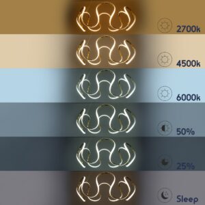 GloboStar® TARANTULA 61396 Κρεμαστό Φωτιστικό Οροφής Design LED CCT 120W 13440lm 300° AC 220-240V – Εναλλαγή Φωτισμού μέσω Τηλεχειριστηρίου All In One Ψυχρό 6000k+Φυσικό 4500k+Θερμό 2700k Dimmable Φ78 x Υ31.5cm – Χρυσό Βούρτσας – 3 Years Warranty