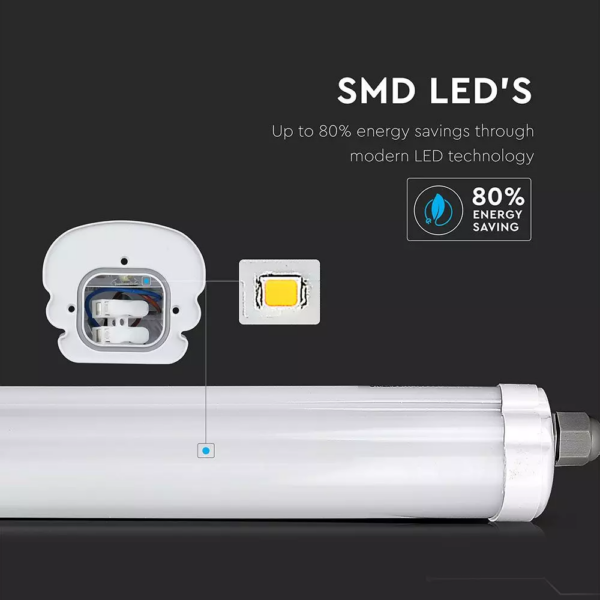 Αδιάβροχο φωτιστικό LED SMD 18W 600mm Ψυχρό λευκό 6000K Λευκό σώμα V-TAC – 6282