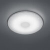 Φωτιστικό Οροφής Trio Lighting LED 21,5W  Λευκό Πλαστικό Dimmable 2400lm 3000 – 5500K  628513001