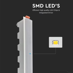 LED Panel Γραμμικό 20W 6400K Ψυχρό Λευκό με Λευκό Σώμα V-TAC – 6415