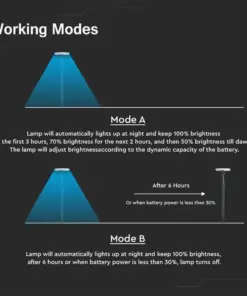 LED ρυθμιζόμενο ηλιακό φωτιστικό κήπου 8W IP65 φυσικό λευκό 4000K με ανιχνευτή φωτός με μαύρο σώμα V-TAC – 6669