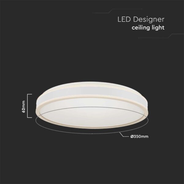 Πλαφονιέρα Οροφής LED 18W Λευκή V-TAC 1280lm Φυσικό Λευκό 4000K – 6987