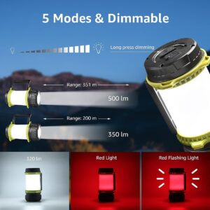 GloboStar® 69936 Φορητός Φακός Χειρός Κάμπινγκ LED Osram 10W με Επαναφορτιζόμενη Μπαταρία 2600mAh & Καλώδιο Φόρτισης USB – CCT – Θερμό Λευκό 2700K – Φυσικό Λευκό 4500K – Ψυχρό Λευκό 6000K & Κόκκινο – Φ10 x Υ17cm