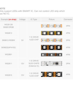 GloboStar® 70039 SP105E Ασύρματος WiFi LED FULL COLOR Magic Digital Pixel Controller iOS/Android Bluetooth για LED Digital Πολύχρωμα και Μονόχρωμα Προϊόντα DC 5-24V 1 x 2048 IC Max