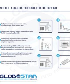 GloboStar® 70406 Σετ Ταινία TV Kit LED RGB SMD 5050 2m (4x50CM) 14.4W/2m 60LED/2m 1454lm/2m 120° USB DC 5V Οπίσθιου Κρυφού Φωτισμού για Τηλεόραση με Ασύρματο Τηλεχειριστήριο Αδιάβροχο IP65 RGB