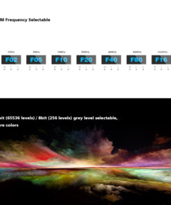 GloboStar® 70669 D4-P SKYDANCE DC DMX & RDM Dimmer High Speed Controller / Decoder 4 Καναλιών DC 12-48V 4 x 8A 384W – Max 32.5A 1152W – IP20 Μ17.5 x Π4.5 x Υ2.8cm – 5 Years Warranty