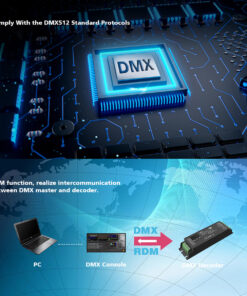 GloboStar® 70669 D4-P SKYDANCE DC DMX & RDM Dimmer High Speed Controller / Decoder 4 Καναλιών DC 12-48V 4 x 8A 384W – Max 32.5A 1152W – IP20 Μ17.5 x Π4.5 x Υ2.8cm – 5 Years Warranty