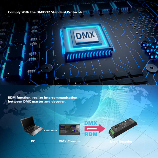 GloboStar® 70669 D4-P SKYDANCE DC DMX & RDM Dimmer High Speed Controller / Decoder 4 Καναλιών DC 12-48V 4 x 8A 384W – Max 32.5A 1152W – IP20 Μ17.5 x Π4.5 x Υ2.8cm – 5 Years Warranty