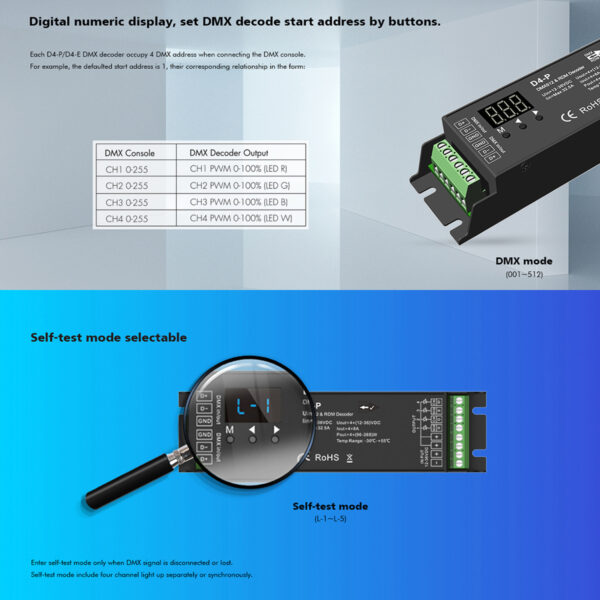 GloboStar® 70669 D4-P SKYDANCE DC DMX & RDM Dimmer High Speed Controller / Decoder 4 Καναλιών DC 12-48V 4 x 8A 384W – Max 32.5A 1152W – IP20 Μ17.5 x Π4.5 x Υ2.8cm – 5 Years Warranty