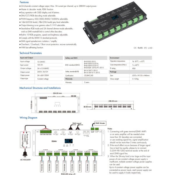GloboStar® 70673 D24A SKYDANCE DC DMX & RDM Dimmer High Speed Controller / Decoder / Master 24 Καναλιών DC 12-24V 24 x 3A 72W – Max 72.5A 1740W – IP20 DMX512 Μ16.7 x Π5 x Υ2.4cm – 5 Years Warranty