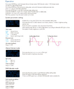 GloboStar® 70674 SK1 SKYDANCE AC Triac DMX Dimmer Din Rail Ράγας 1 Καναλιού AC 100-240V 1 x 6A 1440W – Max 6A 1440W – IP20 DMX512 Μ16.8 x Π9.3 x Υ8cm – 5 Years Warranty
