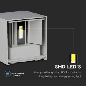 Κύβος φωτιστικό με SMD LED για αξιόπιστο, ανθεκτικό και ενεργειακά αποδοτικό φωτισμό.