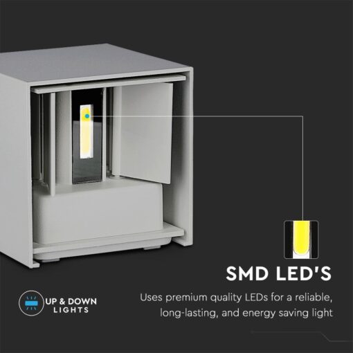 Κύβος φωτιστικό με SMD LED για αξιόπιστο, ανθεκτικό και ενεργειακά αποδοτικό φωτισμό.