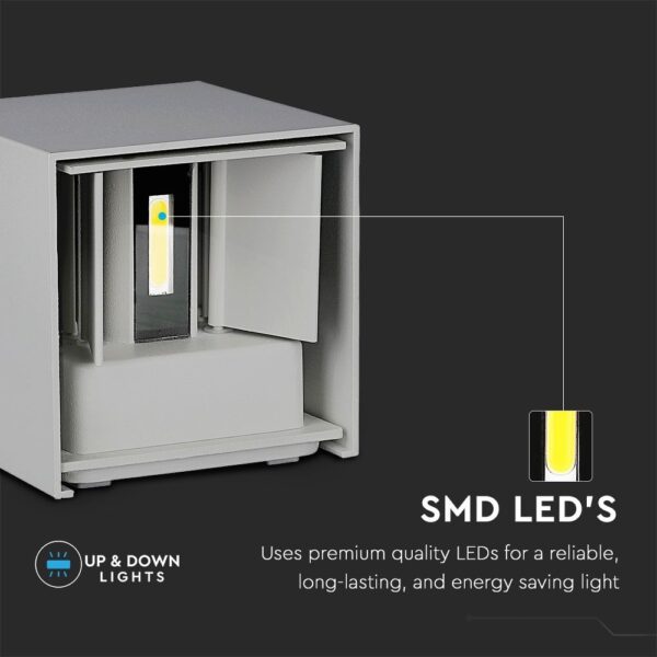 Κύβος φωτιστικό με SMD LED για αξιόπιστο, ανθεκτικό και ενεργειακά αποδοτικό φωτισμό.