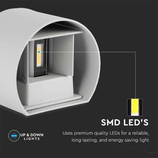 Λευκή λυχνία LED με τεχνολογία SMD, λεπτομέρεια για ανθεκτικό και ενεργειακά αποδοτικό φωτισμό.