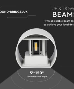 Στρογγυλό φωτιστικό Bridgelux με ρυθμιζόμενη δέσμη 5°-120° για ιδανικό σχεδιασμό φωτισμού.