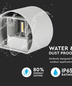 Αδιάβροχος φωτισμός LED με εξοικονόμηση ενέργειας 80% και βαθμολογία IP65, ιδανικός για εξωτερικούς χώρους.