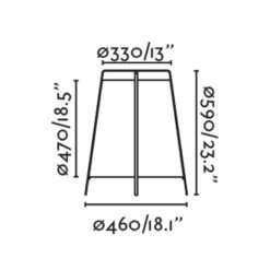 Faro Barcelona AKANE Φωτιστικό Δαπέδου E27  σε Πράσινο Χρώμα 12W  IP44 – 71262