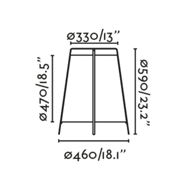 Faro Barcelona AKANE Φωτιστικό Δαπέδου E27  σε Πράσινο Χρώμα 12W  IP44 – 71262