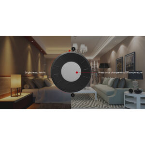 GloboStar® 71402 FUT006 Mi-Light Ασύρματο Χειριστήριο RF 2.4Ghz 4 Group για όλα τα Μονόχρωμα & CCT Mi-BOXER Controller DC 3V 2 x AAA – IP20 Λευκό Μ10.8 x Π5.4 x Υ2cm – 5 Years Warranty