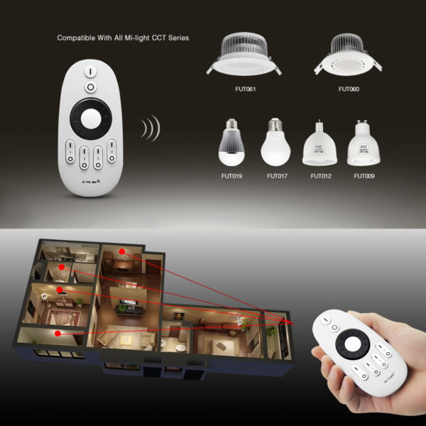 GloboStar® 71402 FUT006 Mi-Light Ασύρματο Χειριστήριο RF 2.4Ghz 4 Group για όλα τα Μονόχρωμα & CCT Mi-BOXER Controller DC 3V 2 x AAA – IP20 Λευκό Μ10.8 x Π5.4 x Υ2cm – 5 Years Warranty