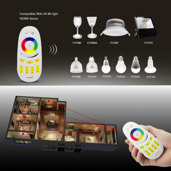 GloboStar® 71409 FUT096 Mi-Light Ασύρματο Χειριστήριο Αφής RF 2.4Ghz 4 Group για όλα τα RGBW Mi-BOXER Controller DC 3V 2 x AAA – IP20 Λευκό Μ12 x Π5.4 x Υ2cm – 5 Years Warranty