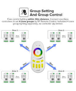 GloboStar® 71409 FUT096 Mi-Light Ασύρματο Χειριστήριο Αφής RF 2.4Ghz 4 Group για όλα τα RGBW Mi-BOXER Controller DC 3V 2 x AAA – IP20 Λευκό Μ12 x Π5.4 x Υ2cm – 5 Years Warranty