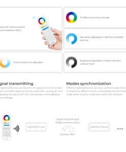 GloboStar® 71415 LS2S Mi-BOXER DC WiFi & RF 2.4Ghz Dimmer High Speed Controller 5 Καναλιών DC 12-24V 5 x 6A 144W – Max 10A 240W – IP20 RGBW+WW – Din Rail Ράγας – Μ9 x Π3.4 x Υ6cm – 5 Years Warranty