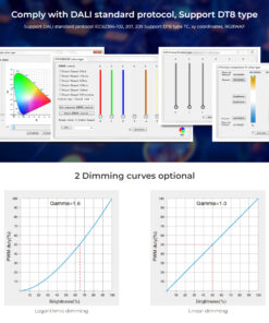 GloboStar® 71423 DL-X Mi-BOXER DC DALI & Push Dimming 5 in 1 High Speed Controller / Dimmer 5 Καναλιών DC 12-24V 5 x 6A 144W – Max 20A 480W – IP20 RGBW+WW Μ13 x Π5 x Υ2.5cm – 5 Years Warranty