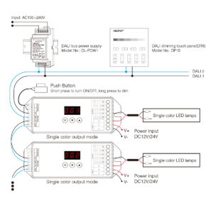 GloboStar® 71423 DL-X Mi-BOXER DC DALI & Push Dimming 5 in 1 High Speed Controller / Dimmer 5 Καναλιών DC 12-24V 5 x 6A 144W – Max 20A 480W – IP20 RGBW+WW Μ13 x Π5 x Υ2.5cm – 5 Years Warranty