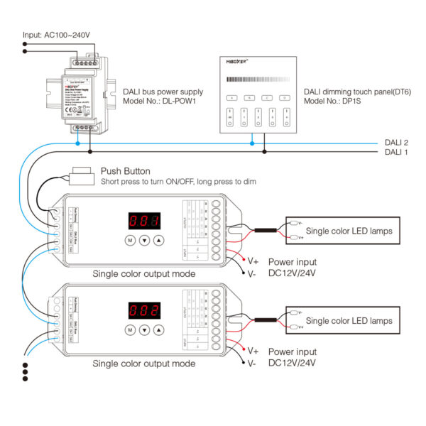 GloboStar® 71423 DL-X Mi-BOXER DC DALI & Push Dimming 5 in 1 High Speed Controller / Dimmer 5 Καναλιών DC 12-24V 5 x 6A 144W – Max 20A 480W – IP20 RGBW+WW Μ13 x Π5 x Υ2.5cm – 5 Years Warranty