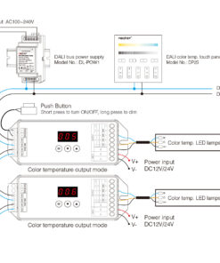GloboStar® 71423 DL-X Mi-BOXER DC DALI & Push Dimming 5 in 1 High Speed Controller / Dimmer 5 Καναλιών DC 12-24V 5 x 6A 144W – Max 20A 480W – IP20 RGBW+WW Μ13 x Π5 x Υ2.5cm – 5 Years Warranty
