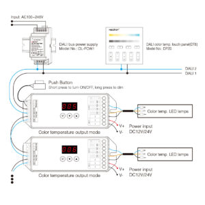 GloboStar® 71423 DL-X Mi-BOXER DC DALI & Push Dimming 5 in 1 High Speed Controller / Dimmer 5 Καναλιών DC 12-24V 5 x 6A 144W – Max 20A 480W – IP20 RGBW+WW Μ13 x Π5 x Υ2.5cm – 5 Years Warranty