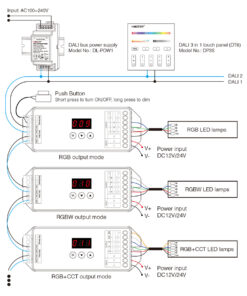 GloboStar® 71423 DL-X Mi-BOXER DC DALI & Push Dimming 5 in 1 High Speed Controller / Dimmer 5 Καναλιών DC 12-24V 5 x 6A 144W – Max 20A 480W – IP20 RGBW+WW Μ13 x Π5 x Υ2.5cm – 5 Years Warranty