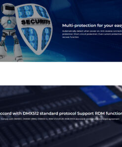 GloboStar® 71424 D1-CX Mi-BOXER DC DMX & RDM Dimmer High Speed Controller / Decoder 1 Καναλιού DC 12-24V 1 x 20A 480W – Max 20A 480W – IP20 Μ13 x Π5 x Υ2.5cm – 5 Years Warranty