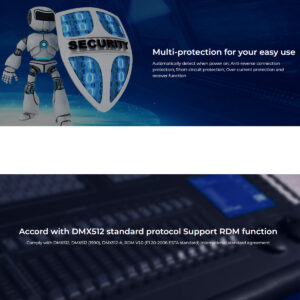 GloboStar® 71424 D1-CX Mi-BOXER DC DMX & RDM Dimmer High Speed Controller / Decoder 1 Καναλιού DC 12-24V 1 x 20A 480W – Max 20A 480W – IP20 Μ13 x Π5 x Υ2.5cm – 5 Years Warranty