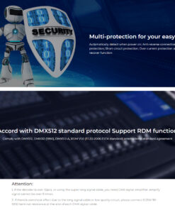 GloboStar® 71426 D5-CX Mi-BOXER DC DMX & RDM Dimmer High Speed Controller / Decoder 5 Καναλιών DC 12-24V 5 x 4A 96W – Max 20A 480W – IP20 Μ13 x Π5 x Υ2.5cm – 5 Years Warranty