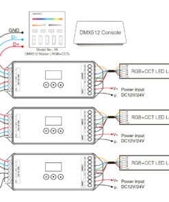 GloboStar® 71426 D5-CX Mi-BOXER DC DMX & RDM Dimmer High Speed Controller / Decoder 5 Καναλιών DC 12-24V 5 x 4A 96W – Max 20A 480W – IP20 Μ13 x Π5 x Υ2.5cm – 5 Years Warranty