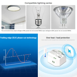 GloboStar® 71432 TRI-C1 Mi-BOXER AC Triac & RF 2.4Ghz & Push Dimmer 1 Καναλιού AC 100-240V 1 x 1.36A 300W – Max 1.36A 300W – IP20 Μ5 x Π5 x Υ2.3cm – 5 Years Warranty