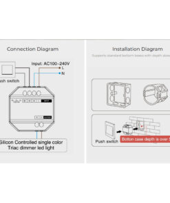GloboStar® 71432 TRI-C1 Mi-BOXER AC Triac & RF 2.4Ghz & Push Dimmer 1 Καναλιού AC 100-240V 1 x 1.36A 300W – Max 1.36A 300W – IP20 Μ5 x Π5 x Υ2.3cm – 5 Years Warranty