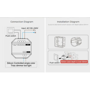 GloboStar® 71432 TRI-C1 Mi-BOXER AC Triac & RF 2.4Ghz & Push Dimmer 1 Καναλιού AC 100-240V 1 x 1.36A 300W – Max 1.36A 300W – IP20 Μ5 x Π5 x Υ2.3cm – 5 Years Warranty