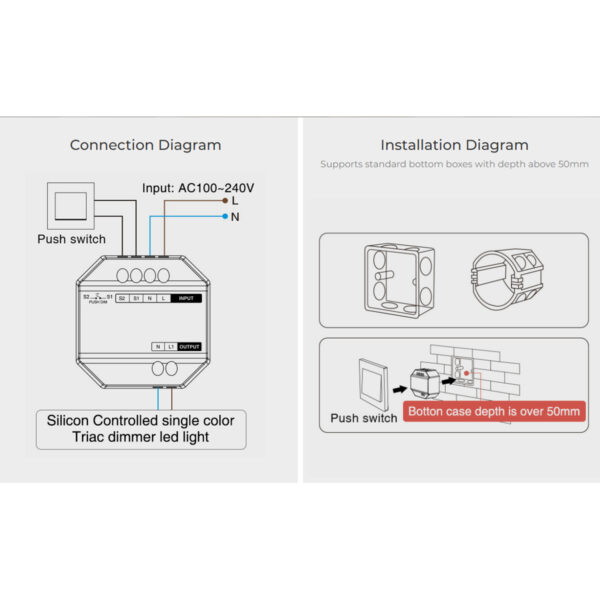 GloboStar® 71432 TRI-C1 Mi-BOXER AC Triac & RF 2.4Ghz & Push Dimmer 1 Καναλιού AC 100-240V 1 x 1.36A 300W – Max 1.36A 300W – IP20 Μ5 x Π5 x Υ2.3cm – 5 Years Warranty